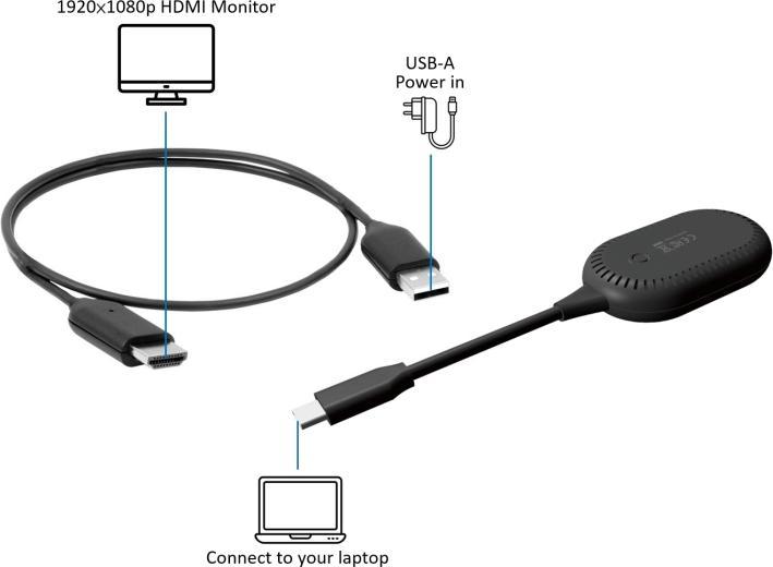 Produktbild Bluechip Wireless Display Dongle HDMI (NWD6000)