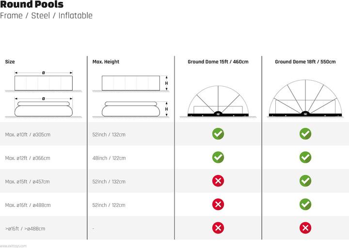 Actual product image Exit Poolabdeckung