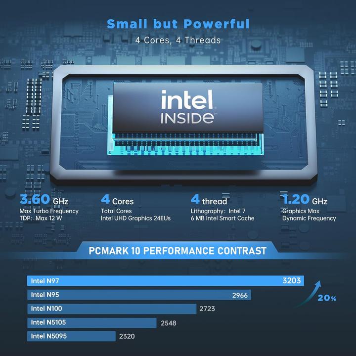 Image du produit NiPoGi Mini PC Alder Lake N97 mit Dual Display (1000 Go, 16 Go)