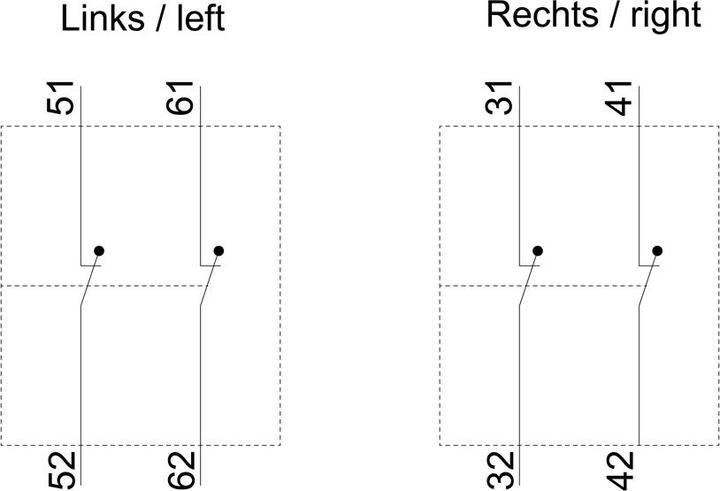 Produktbild Siemens Lateral Aux block,2NCfor motor contactor