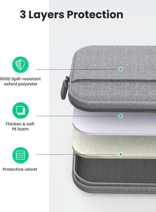 Produktbild Ugreen LP437 laptop bag up to 15.9 inches - Gray (15.90", Apple)
