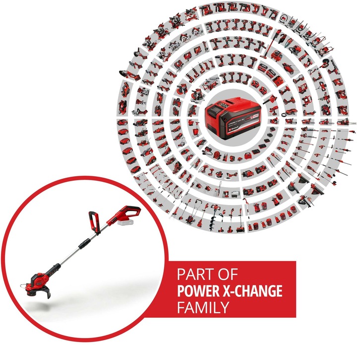 Produktbild Einhell GE-CT 18/28 Li Power X-Change (Trimmfaden)