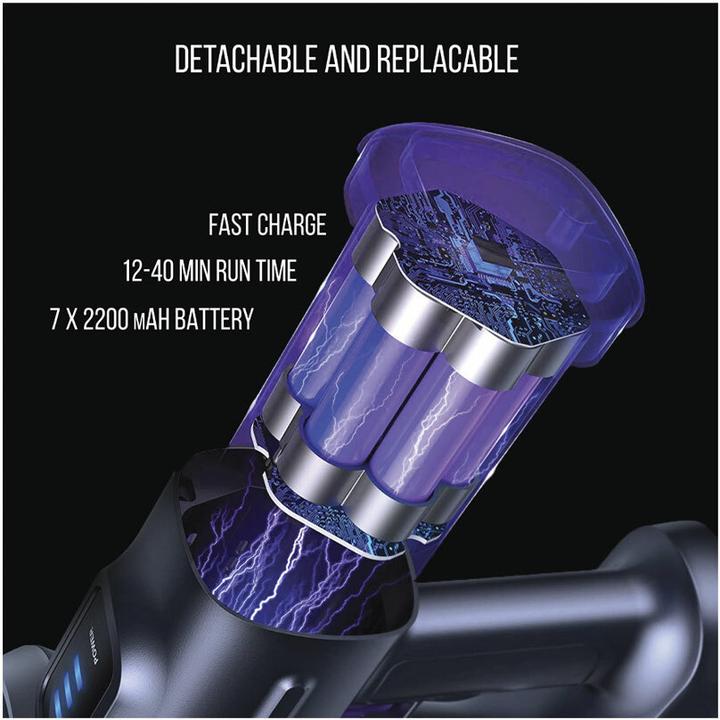 Immagine prodotto BerlingerHaus Aspirapolvere a batteria di design, motore BLDC da 220 W, batteria Li-ION da 25,9 V, nero-oro rosa