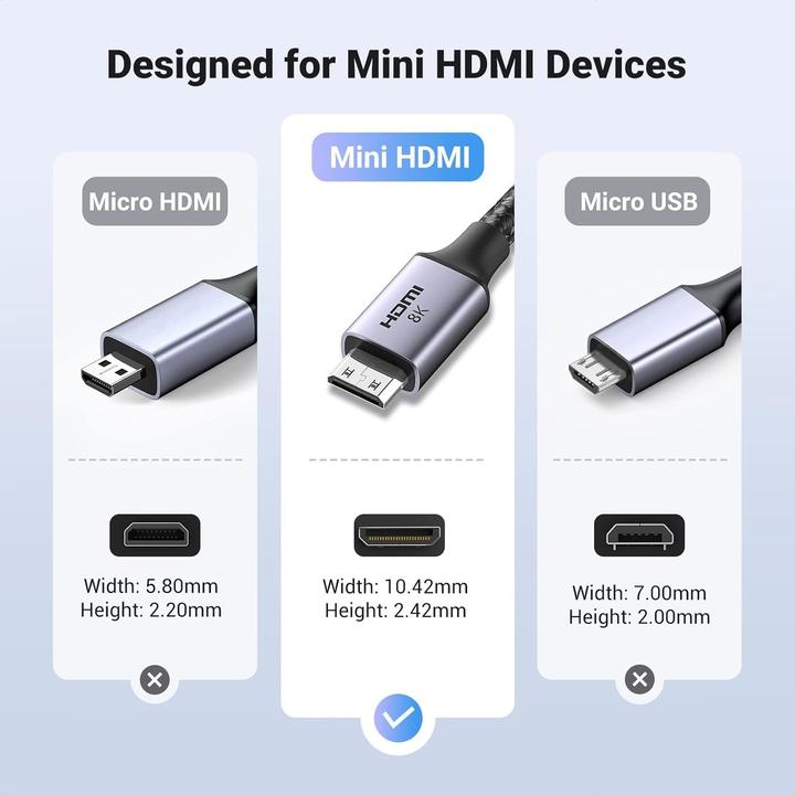Actual product image Ugreen Mini HDMI – HDMI (2 m)
