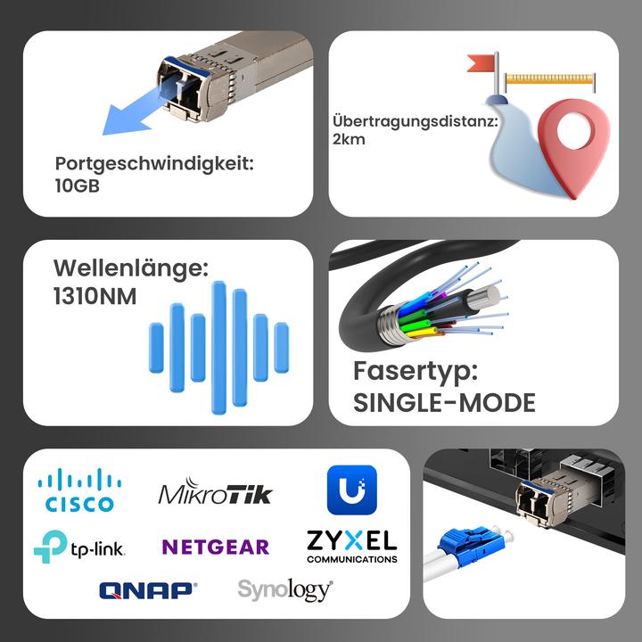 Produktbild Extralink SFP+ 10G 2er-Pack | SFP+ Modul | 10 Gbit/s LC/UPC 1310 nm 2 km Singlemode DOM
