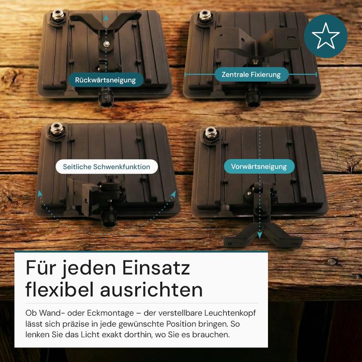 Produktbild Luxula LED-Fluter, BeamPlug, 50 W, 4000 K (neutralweiss), 6000 lm, schwarz (6000 lm, IP65)