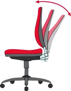 Produktbild Bimos Arbeitsdrehstuhl mit Ergonomiefunktionen