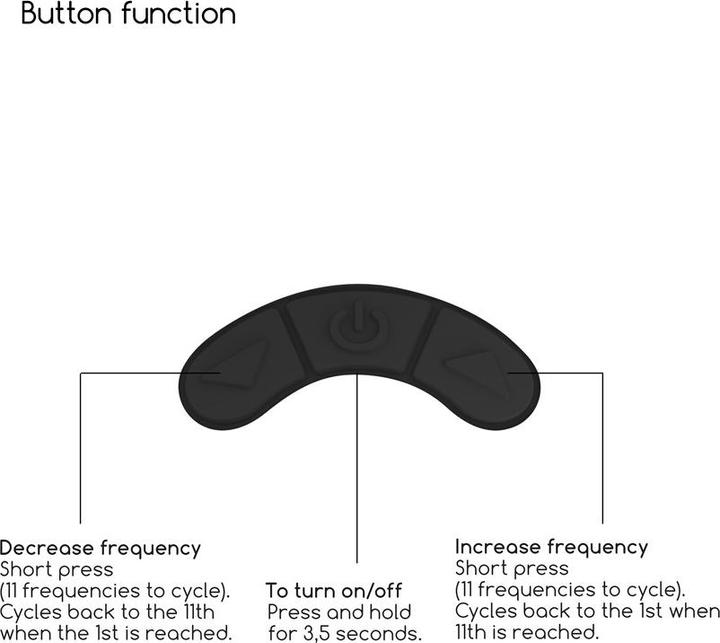 Produktbild Shots Kissable