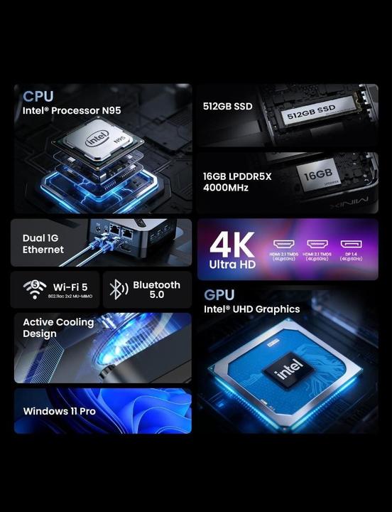 Produktbild Minix NEO Z95 (512 GB, 16 GB, Intel N95)