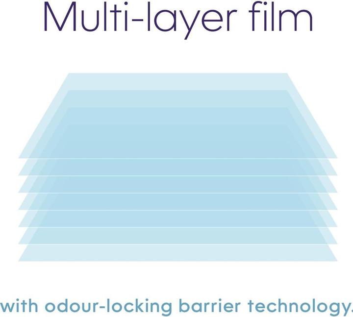 Produktbild LitterLocker XL-Nachfüllkassette