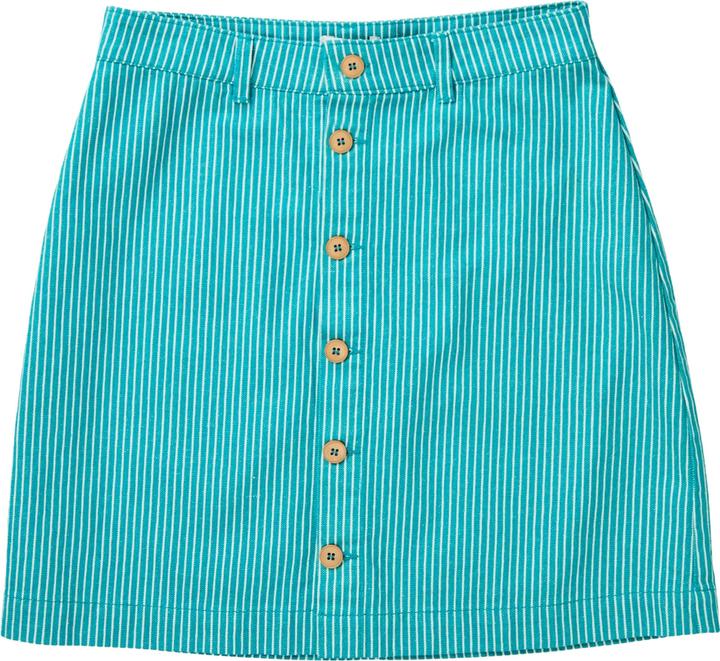 Brava Fabrics Denim Stripes Mini (XS)