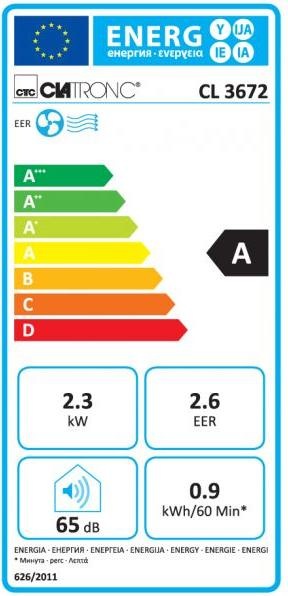 Energy Label Clatronic cl 3672 (28 m², 8000 BTU/h)