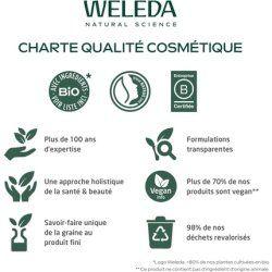 Image du produit Weleda Blue Gentian Revitalizing Milk Serum Improves Skin Elasticity (250 ml)