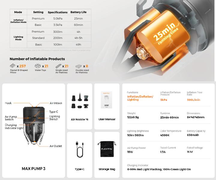 Productafbeelding Flextailgear Max Pump 3