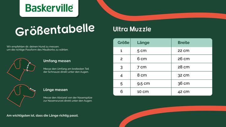 Produktbild Company of Animals Maulkorb Ultra Muzzle (4, Hund, Allgemein)