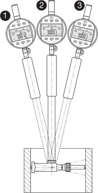 Produktbild Mahr Digitale Messuhr Ablesung 0,0005 mm