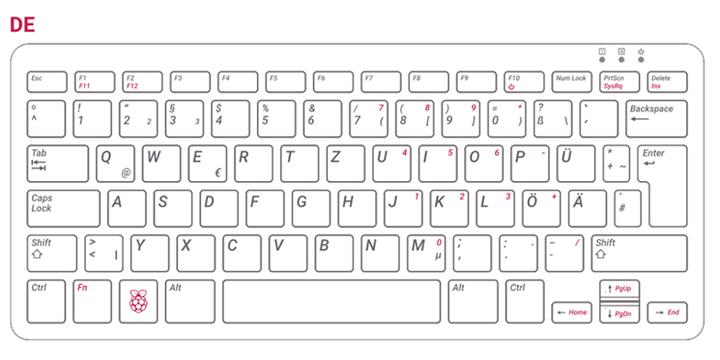 Image du produit Raspberry Pi 400 DE Kit de démarrage