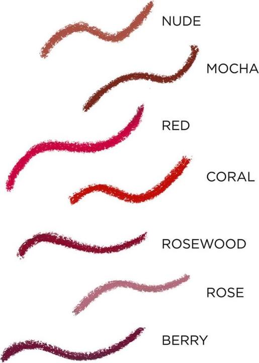 Actual product image Annemarie Börlind Lip liner (re) Red (Red)