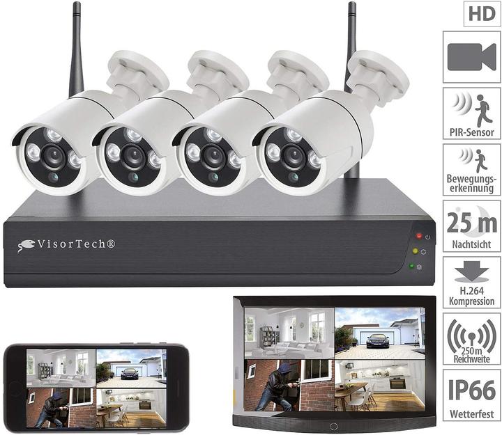 Actual product image VisorTech NX-4935-919 (1920 x 1080 Pixels)