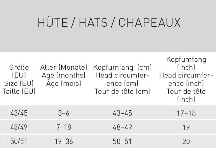 Actual product image Lässig Bucket