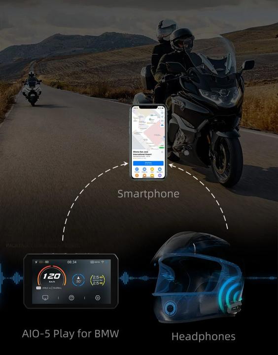 Produktbild Chigee AIO-5 Play (5")