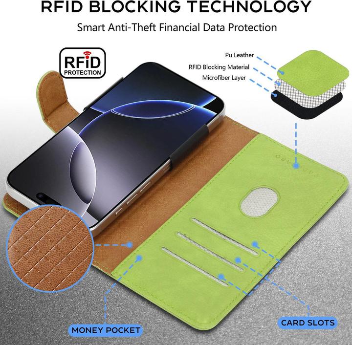 Immagine prodotto Cadorabo Custodia per LG G4C / G4 MINI / MAGNA Book Cover (AL Magna, LG G4 Mini, G4c)