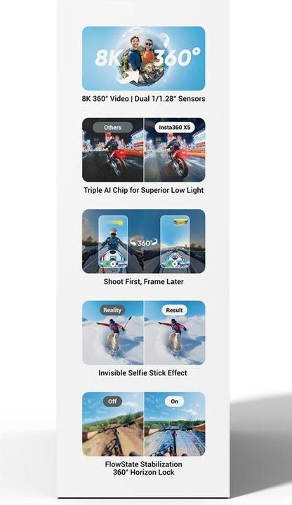 Actual product image Insta360 X5 Standard Bundle (30p, Bluetooth, Wi-Fi)
