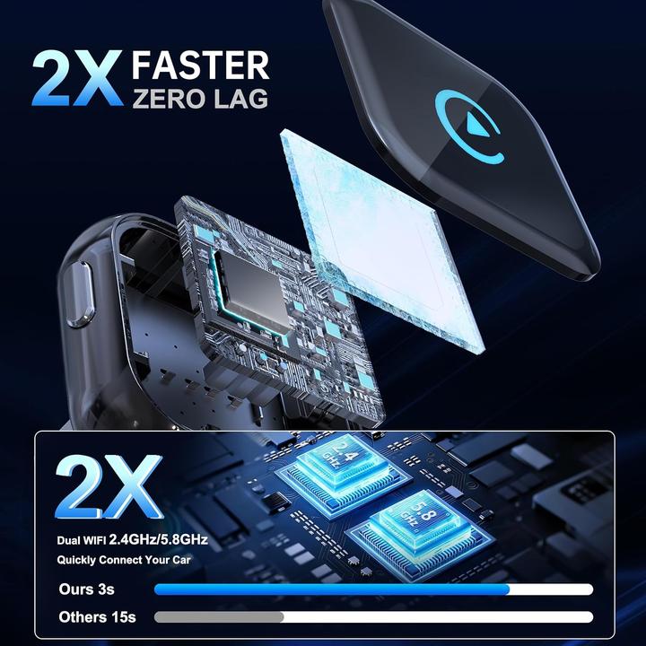 Produktbild Mynoveex CarPlay Wireless Adapter mit Instant Switch
