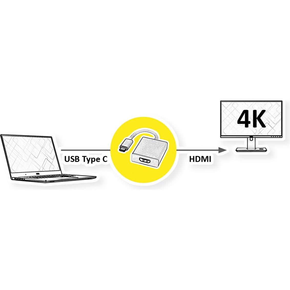 Thumbnail - Roline USB Typ C zu (HDMI, 10 cm), Data + Video Adapter, Silber