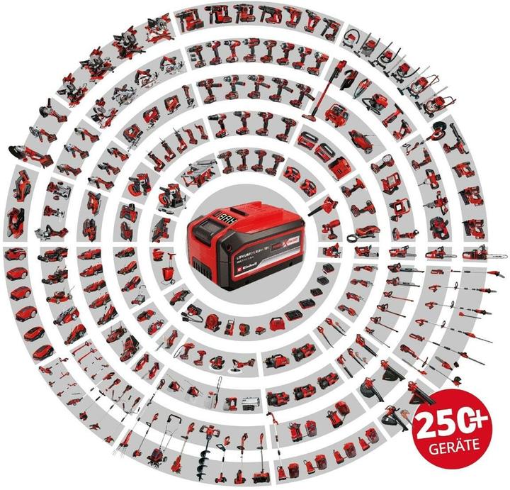 Image du produit Einhell TE-TS 36/210 Li Solo