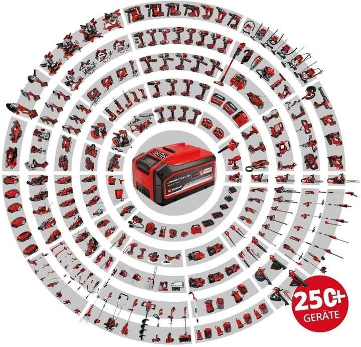 Actual product image Einhell TE-TS 36/210 Li Solo