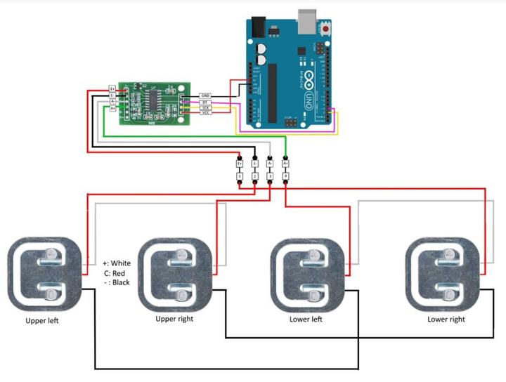 Image du produit Purecrea Capteur de poids à cellule de charge de 50 kg