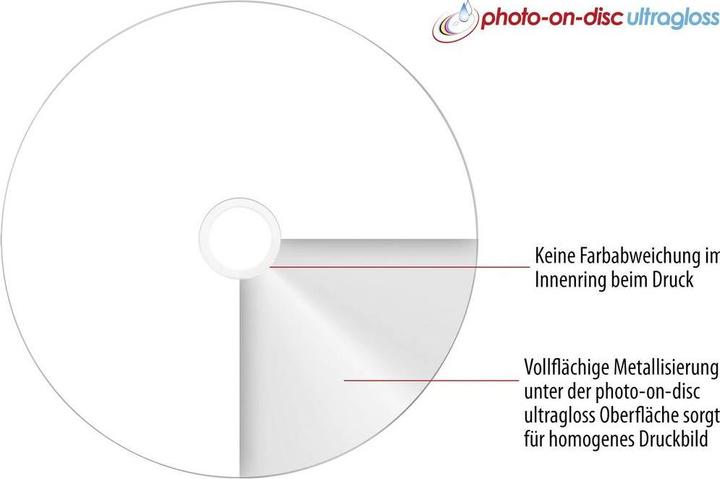 Actual product image Primeon DVD-R 50 spindle (50 x)