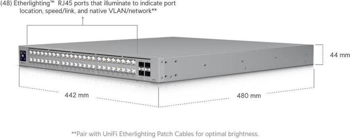 Actual product image Ubiquiti Pro XG 48 (48 ports)