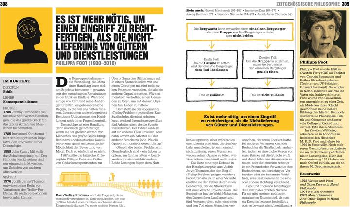 Actual product image Big Ideas. Das Philosophie-Buch (German, Christiane Wagler, Clive Hill, DK Publishing House, Douglas Burnham, John Marenbon, Marcus Weeks, Peter J. King, Will Buckingham, 2024)