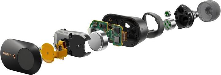 Image du produit Sony WF-1000XM3 (ANC, 8 h, Sans fil)