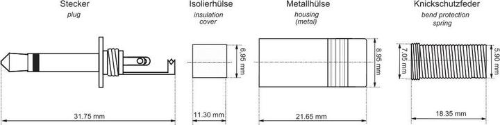 Produktbild Goobay Klinkenstecker - 3,5 mm - mono