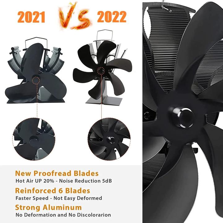 Image du produit Highsam Ventilateur de cheminée à 6 pales, support