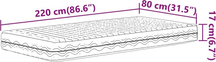 Produktbild VidaXL Schaumstoffmatratze 80 x 220 cm Härtegrad H2 H3 (80 x 220 cm, Schaumstoffkern)