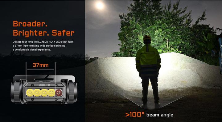 Immagine prodotto AceBeam H35 Taschenlampe (4.43 cm, 2600 lm)