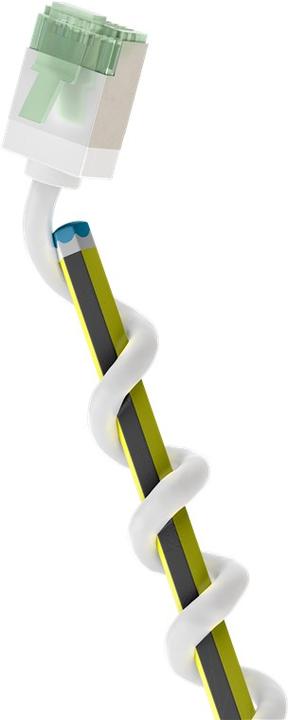 Immagine prodotto Goobay Cavo patch CAT 8.1 ultra-flessibile, sottile, U/FTP, bianco (U/FTP, CAT8.1, 0.50 m)