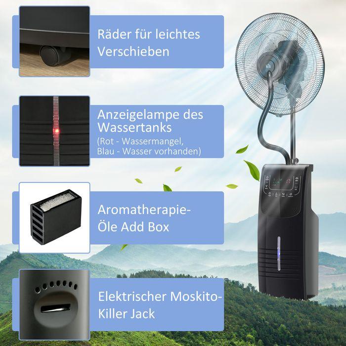 Produktbild Jamb Standventilator mit Zerstäuber