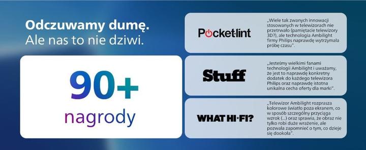 Nährwerte und Zutaten Philips 75PUS8919 12 Ambilight The One Grau (75", LED, 4K)