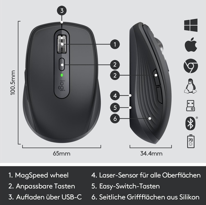 Productafbeelding Logitech MX Overal 3 (Draadloze)