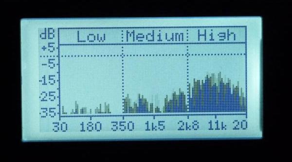 Image du produit Whadda Analyseur audio