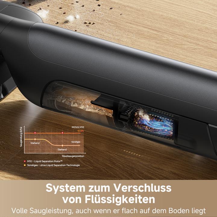Actual product image Mova M10