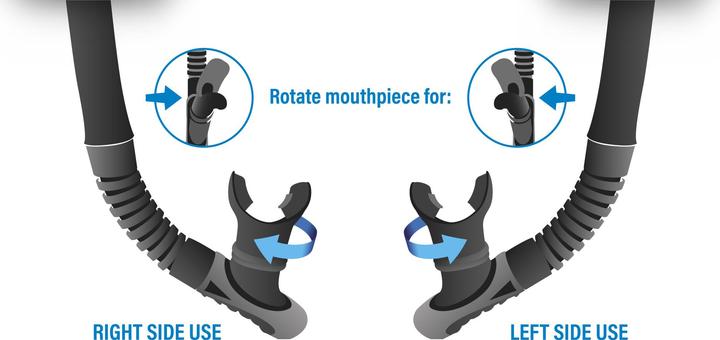 Actual product image Seac Snorkel Reverse Dry Silicone