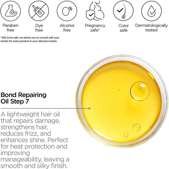 Immagine prodotto Revox Olio riparatore Plex Bond 30ml (30 ml)