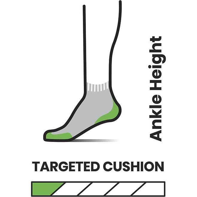 Thumbnail - Smartwool, Damen, Sportsocken, Ws Run Targeted Cushn Ankle (S), Violett