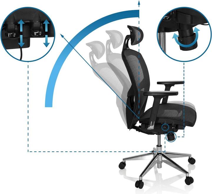 Image du produit Hjh Office VENUS ONE